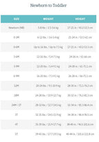 Gerber sizing