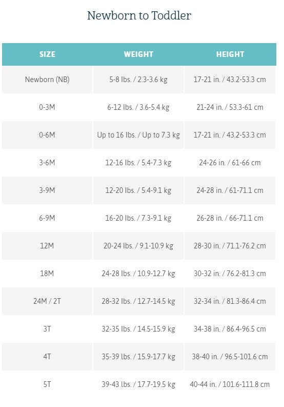 gerber sizing chart