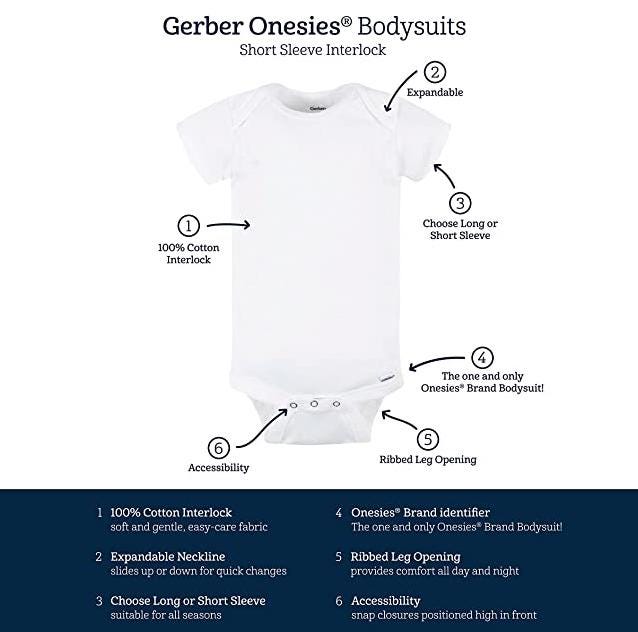 Gerber Onesie information