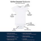 Gerber Onesie information